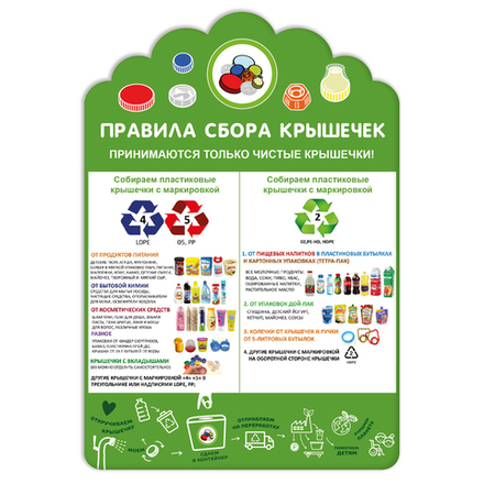 Стенд фигурный Правила сбора крышечек 150000955