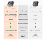 Беспроводная система DJI Mic 2, 2 TX + 1 RX + зарядный кейс, 3.5 мм, USB-C, Lightning