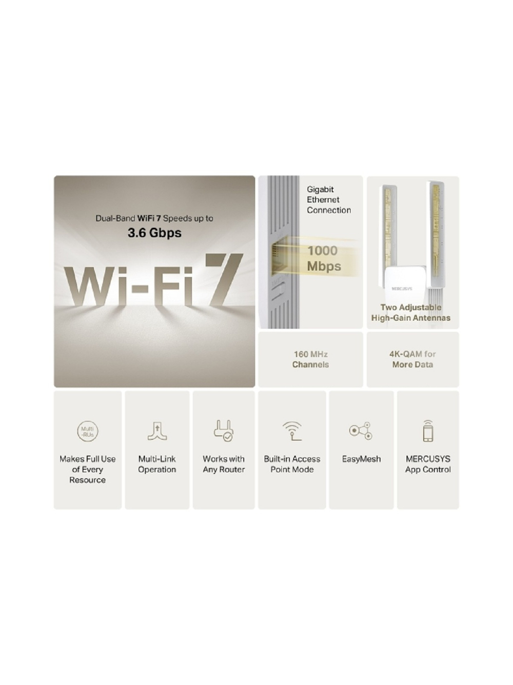 Mercusys ME25BE BE3600 Усилитель сигнала Wi-Fi 7