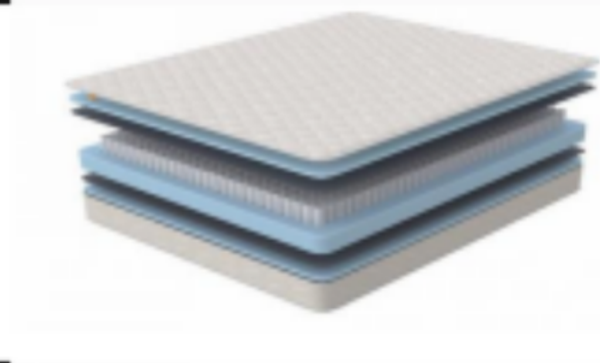 МАТРАС LEADER ХИТ ПРОДАЖ В ВЫСОКООБЪЕМНОМ ЖАККАРДЕ TFC 256