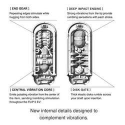 Продвинутый мастурбатор с вибрацией Flip Zero White Electronic Vibration