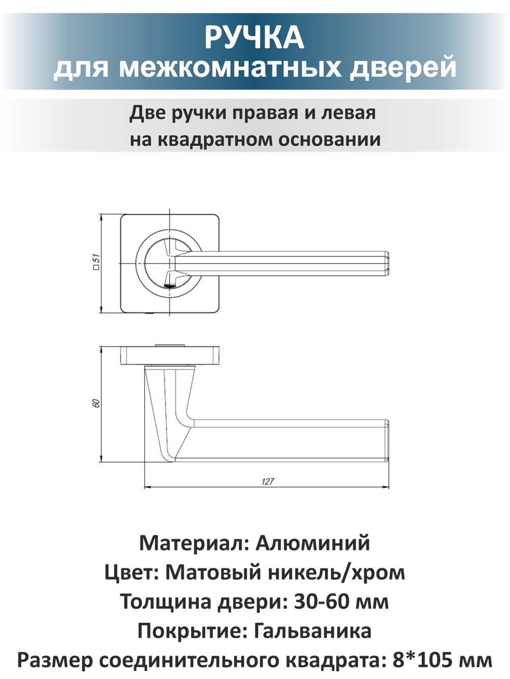 Фурнитура для межкомнатных дверей TREND