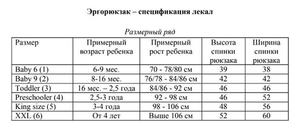 Эрго-рюкзак Mokosh wrap Крымские травы Через волну