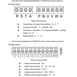 Частотный преобразователь HE200 2,2 кВт киловата 220 в однофазный вход 380В Трехфазный выход