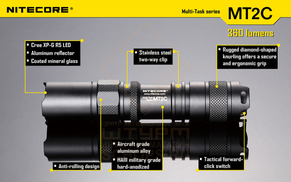 Фонарь Nitecore MT2C