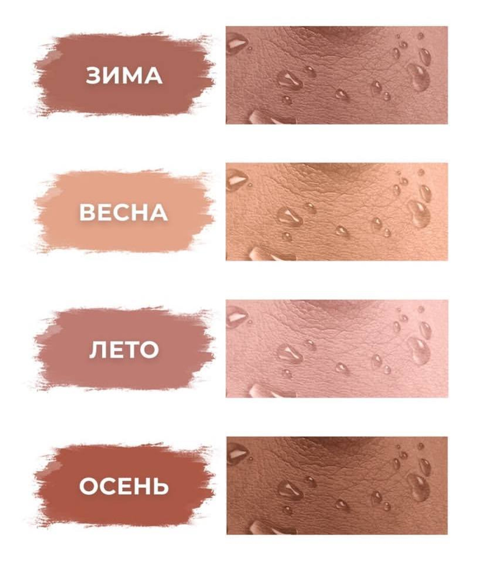 Draiff Mix Минисет ПИГМЕНТЫ ДЛЯ АРЕОЛ 4 оттенка по 6 мл