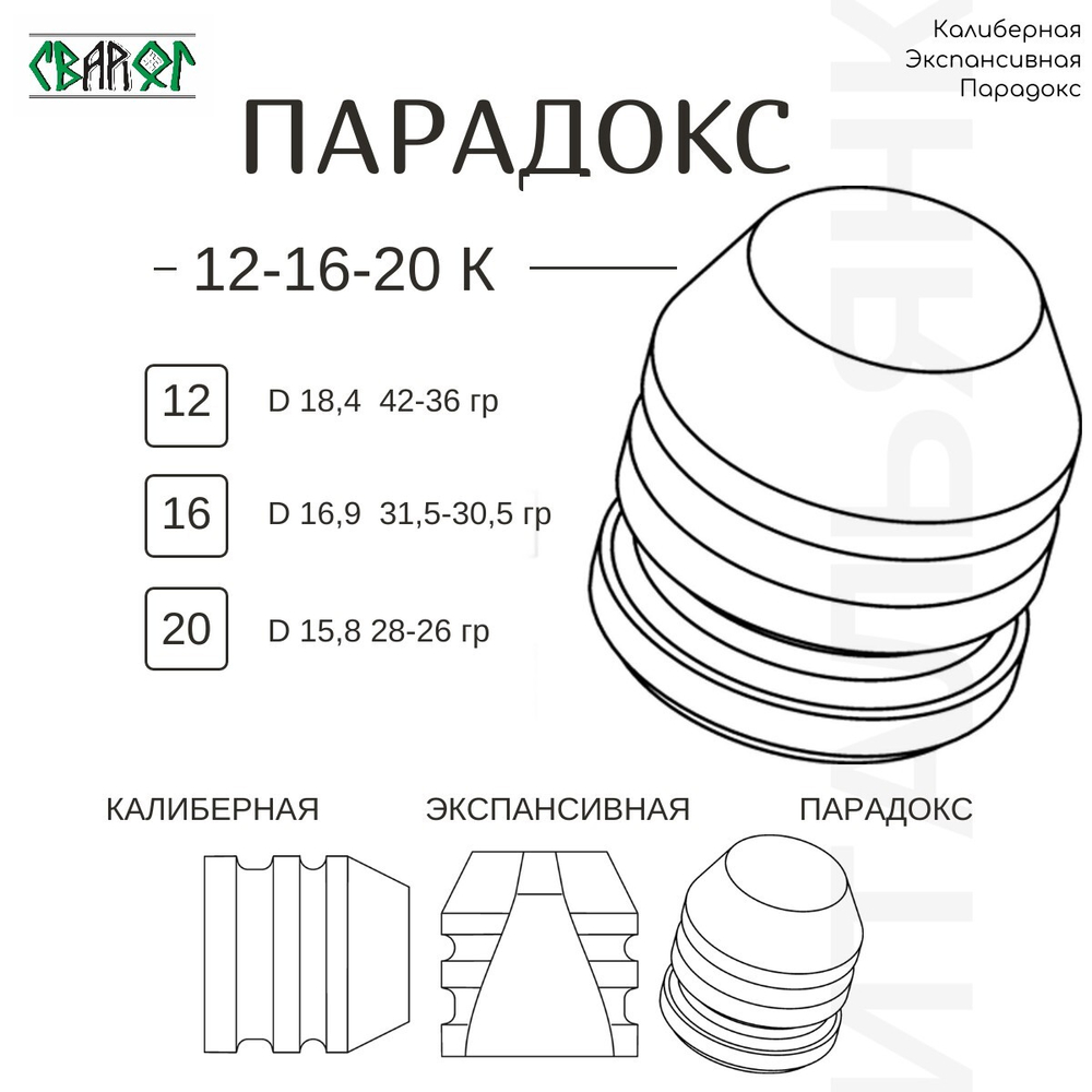 ПУЛЕЛЕЙКА ПАРАДОКС 20 калибр
