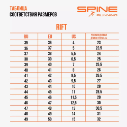 Кроссовки беговые Spine Rift (M)