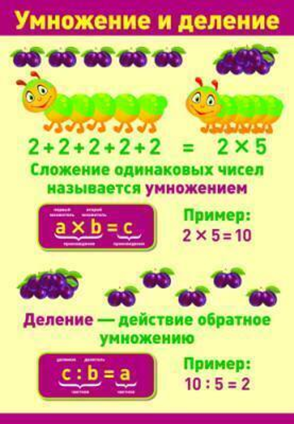 Плакат"Умножение и деление" И 46070