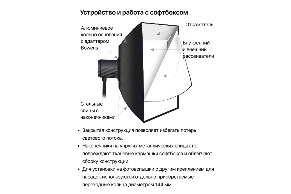 Софтбокс Falcon Eyes FEA-SBII 7575 BW