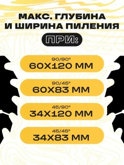 Торцовочная пила Huter по дереву и пластику 1500 Вт, диск 210 мм, 90г-60мм/45г-34ммПТ-1521 Huter.