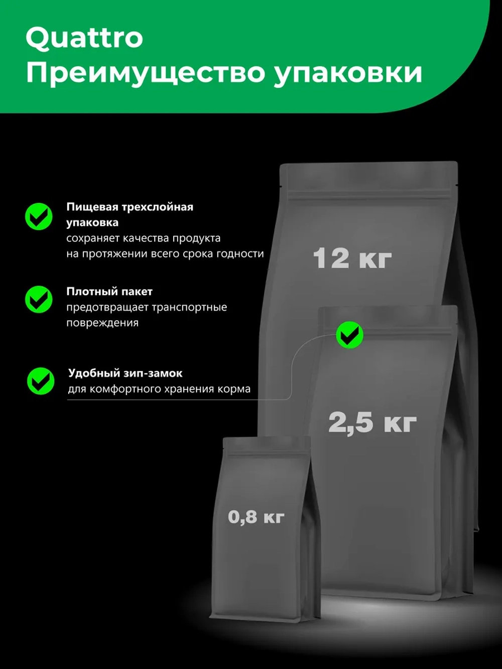 Корм для собак Ризеншнауцер, с ягненком, 12 кг