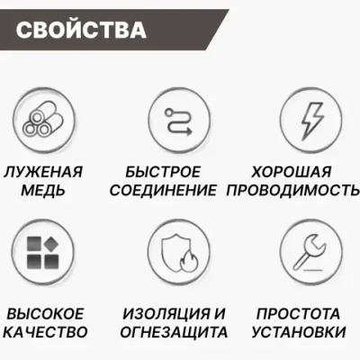 Обжимные клеммы для проводов набор 320 шт / кабельные наконечники кольцевые вилочные неизолированные