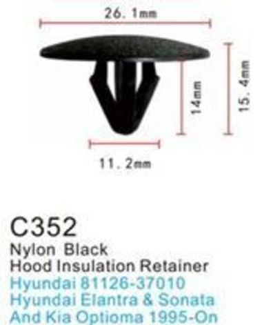 Клипса для крепления внутренней обшивки а/м Хендай/ Хонда пластиковая (100шт/уп.) Forsage клипса C0352(Hyundai)/Honda)