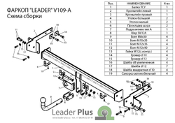 Фаркоп с унив. электрикой Smart для VOLKSWAGEN SHARAN (7M) 2000-2011 арт.V109-A