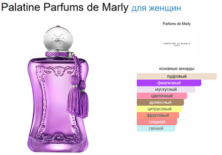 Parfums De Marly Palatine 75 ml (duty free парфюмерия)