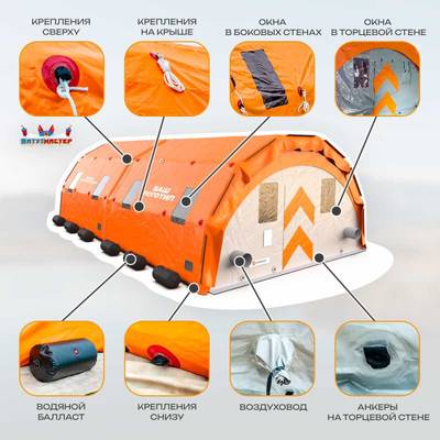 Пневмокаркасная рабочая палатка «База» 5×2×2,25 м — из ПВХ для стройки, вахты и рабочих зон