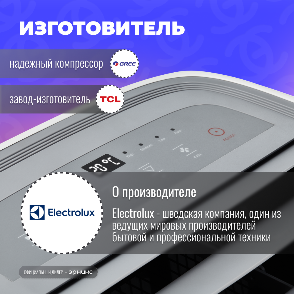 Мобильный кондиционер Electrolux Loft ЕАСМ-15 CL/N3