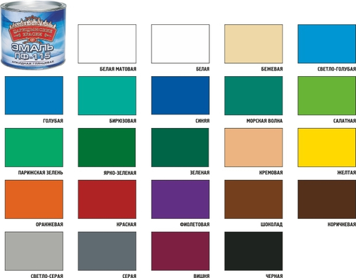 ЦАРИЦИНА Эмаль ПФ-115 зеленая 1,9 кг