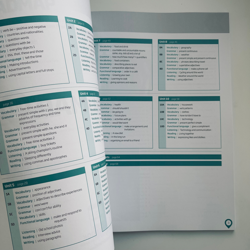 Roadmap A2. Workbook with Key and Online Audio/Access Code