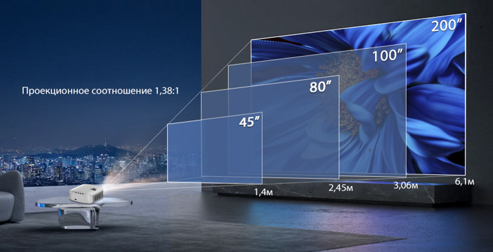 Проектор FlixTone D8W