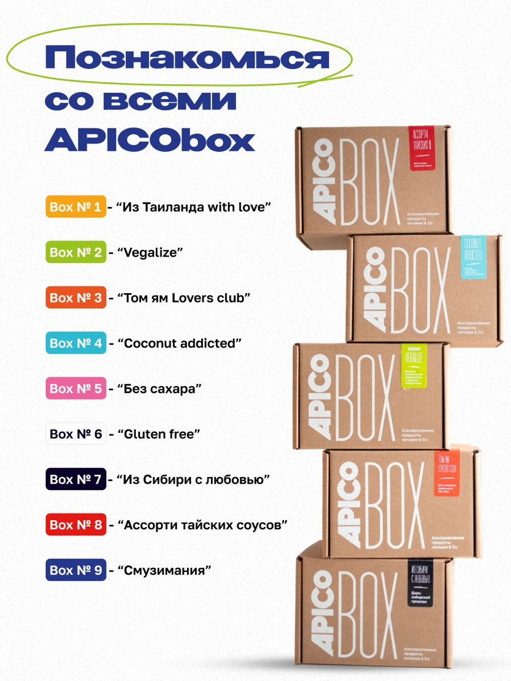 Набор соусов APICO BOX №8"Ассорти тайских соусов", подарочный набор MAE PLOY 5 шт, Новогодний подарок