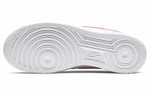 Кроссовки Nike Air Force 1 (Женская размерная сетка)