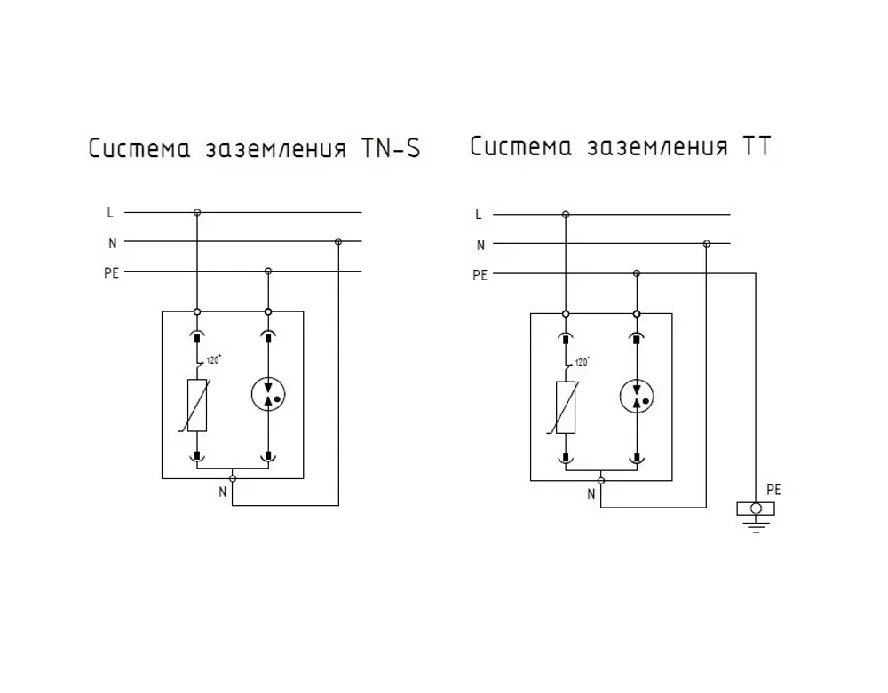 Устройство защиты от импульсных перенапряжений РИФ-Э-I+II 255/25  (1+1) (112001)