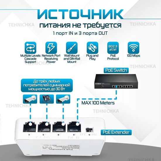 Коммутатор PoE Extender