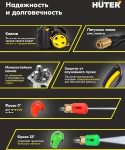 Мойка высокого давления Huter M2500-PW-PRO
