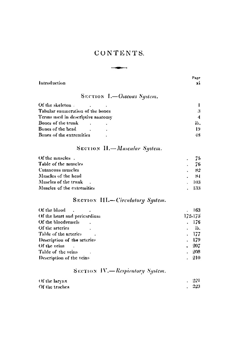The anatomy of the horse | William Percivall
