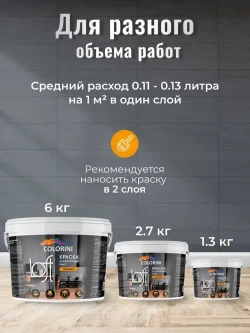 Краска интерьерная матовая Premium черный 1.3 кг