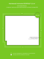 Натяжные потолки: 2.3 м2, 11 м2, 0.8 м2