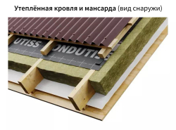 Супердиффузионная мембрана ONDUTISS SMART АМ 30м2