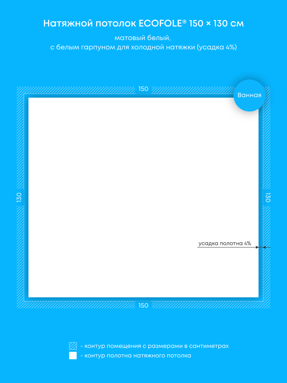 Натяжные потолки 2 м2, 1.3 м2