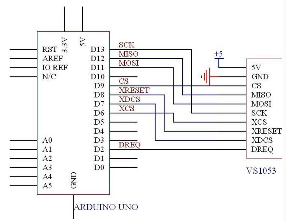 Arduino MP3-ЩИТ VS1053