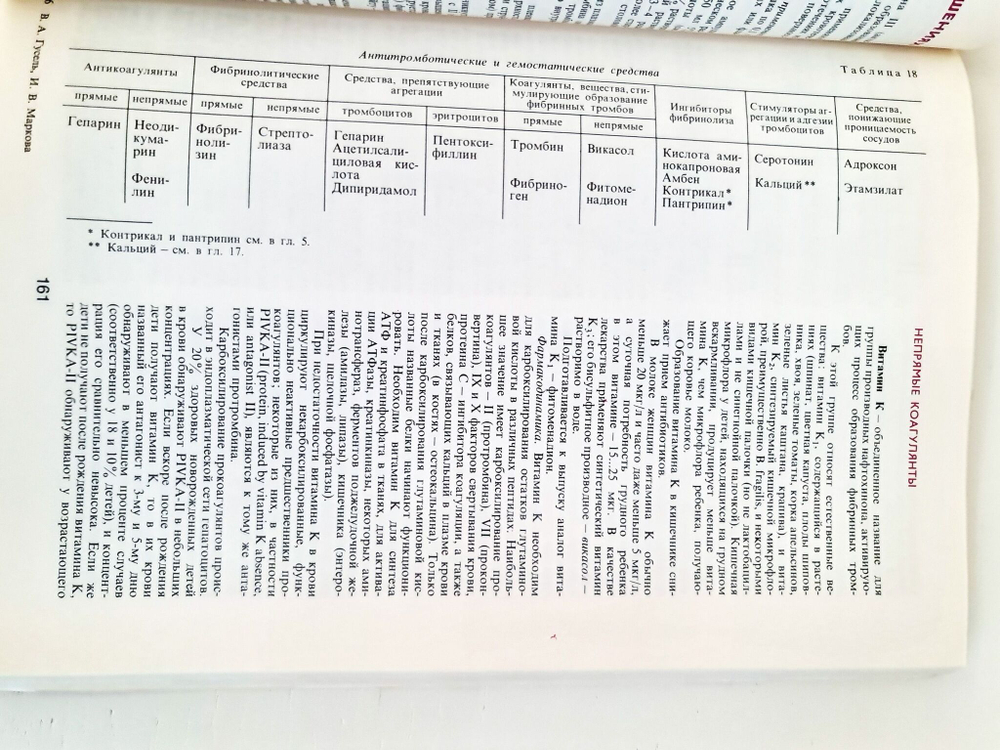 Справочник педиатра по клинической фармакологии. Гусель В.А., Маркова И.В. 1990 г.