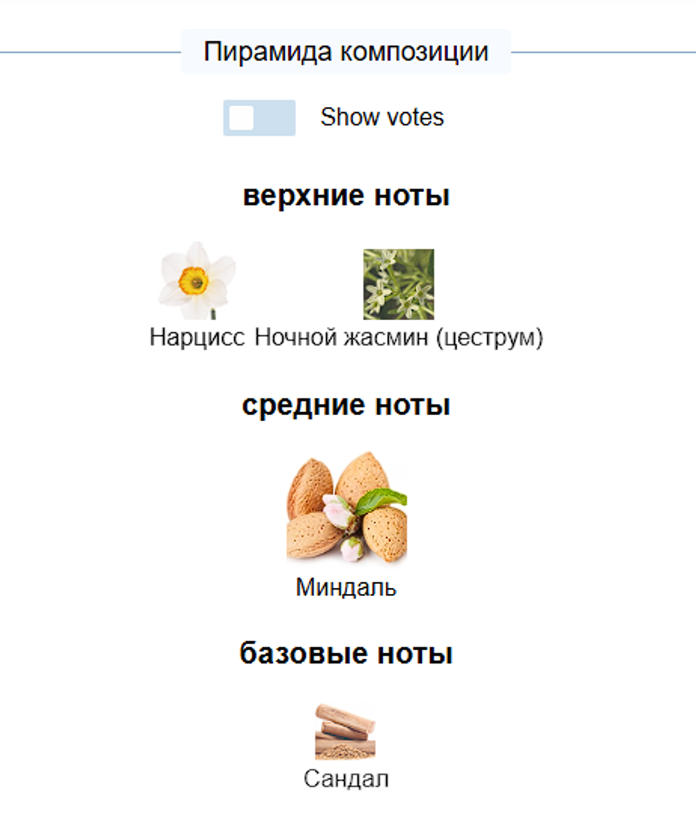 Perfect Intense Marc Jacobs 100 ml (duty free парфюмерия)