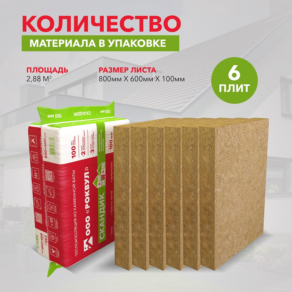 Базальтовая вата Rockwool Лайт Баттс Скандик 1200х600х100 мм 6 плит в упаковке