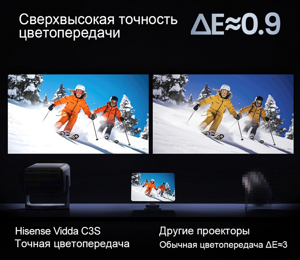 Проектор Hisense Vidda C3S