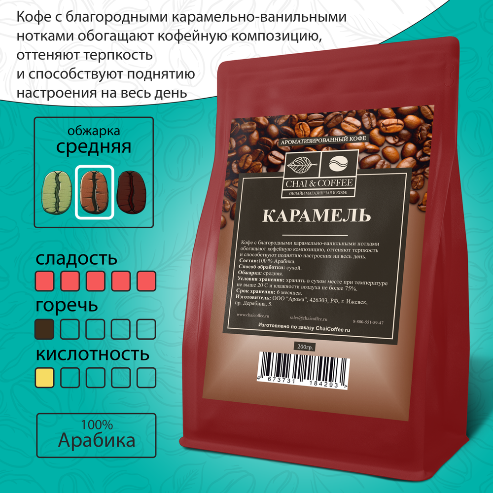 Карамель