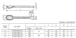 Ложка фарфоровая №3 (200 мм х 40 мм), ГОСТ 9147-80