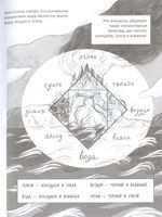 Комикс Краткая история физики