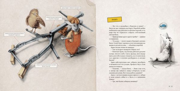 Как собрать автомобиль. Мартин Содомка