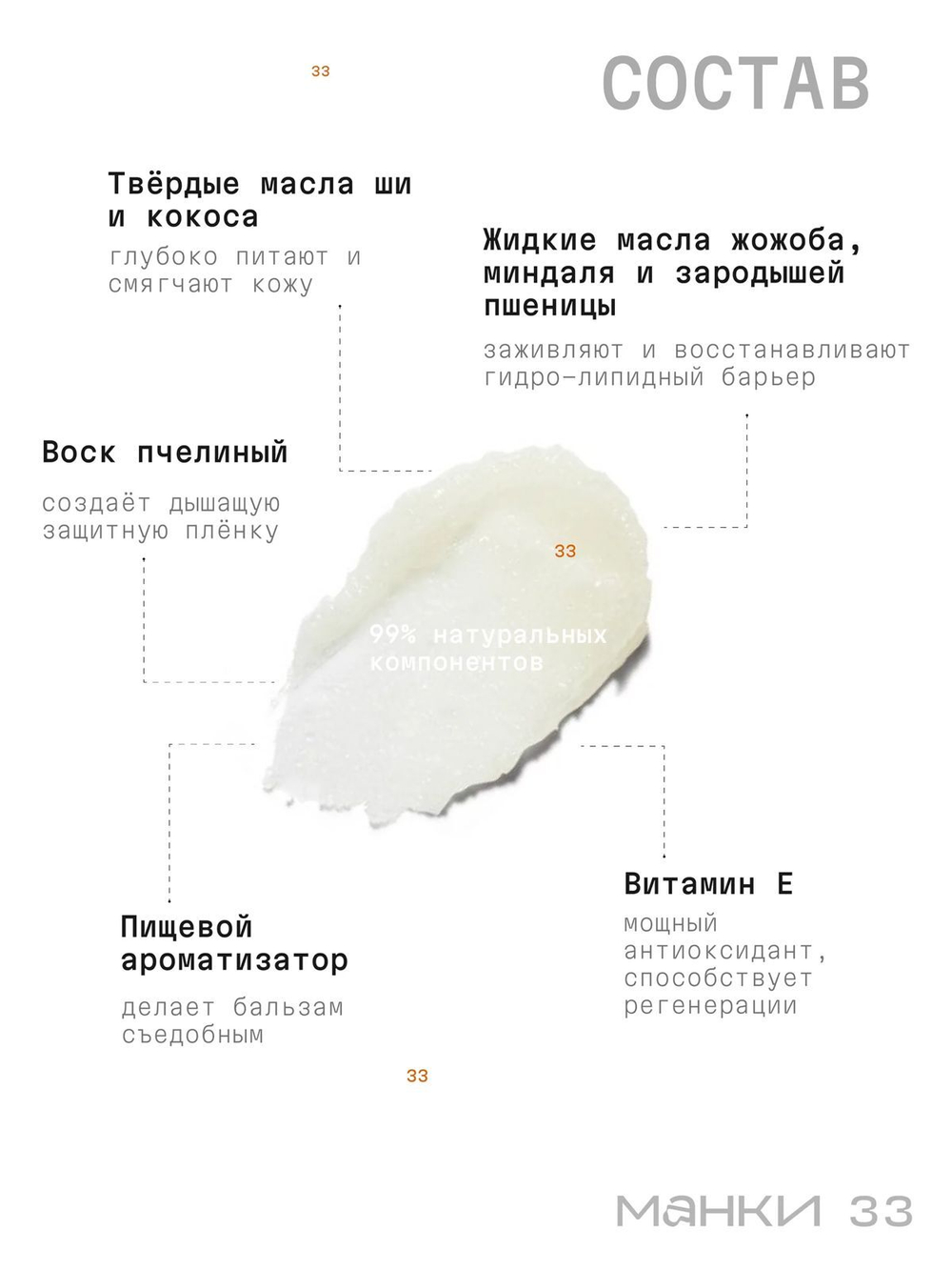 Бальзам для губ Milky Lips с ароматом кокоса 5мл