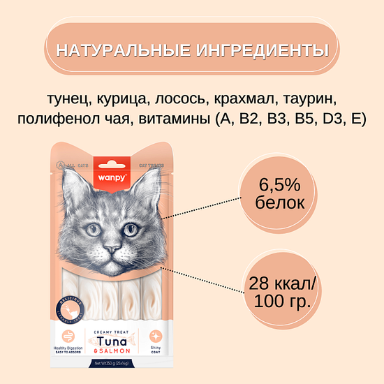 WanPy Cat Лакомство для кошек, Нежное Пюре из Тунца и Лосося, 14 г (уп. 25шт)