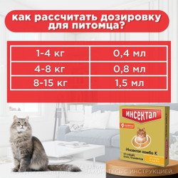 Капли на холку от клещей, блох и гельминтов для кошек от 4-8 кг Инсектал комбо К (Neoterica), 1 пипетка Фипронил/Моксидектин