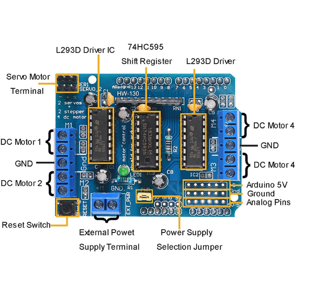 Набор для моделирования МП-L293D для проектов Arduino