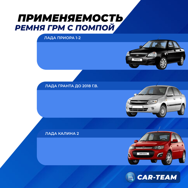 Комплект ГРМ с помпой "Marel" MKWP003 21126 Sport для 16кл автомобилей Лада Приора, Гранта, Калина 2, Веста, Ларгус (с двигателем ВАЗ), X-Ray