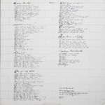 Pink Floyd / The Wall (2LP)